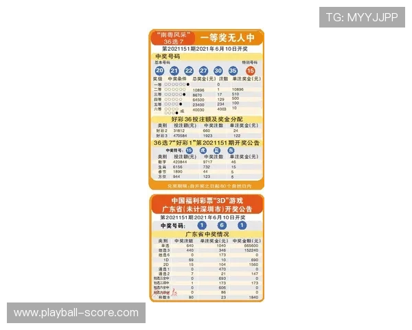 波胆容易中吗彩票与数字高频玩法避坑防骗指南