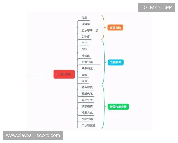 玩球对冲套利技术避坑指南 彩票数字高频玩法防骗